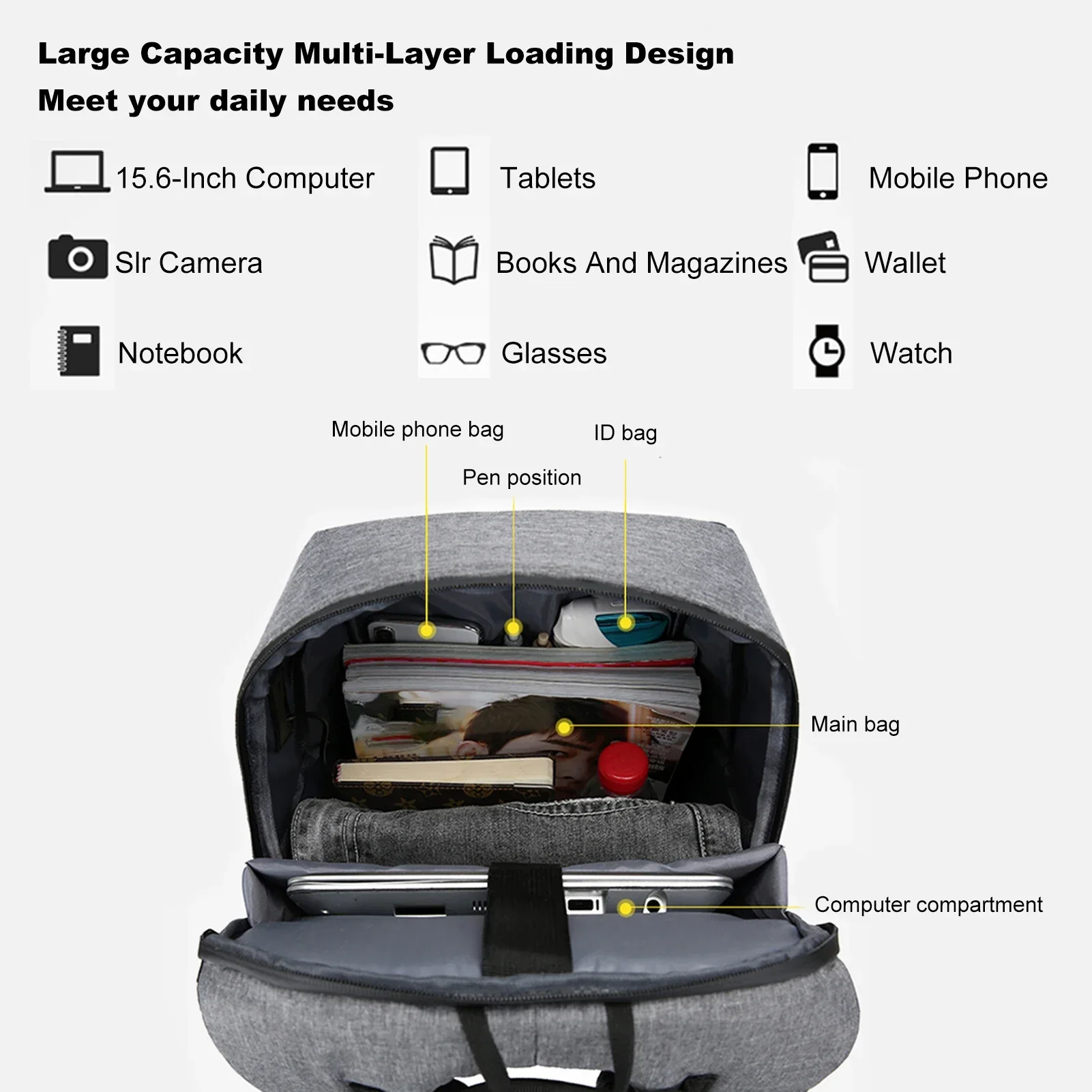Laptop Backpack for 17 Inch La - đánh giá và giá Car Accessories Gifts For Men