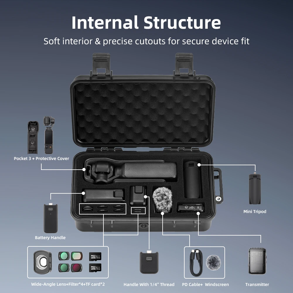 Storage Box/Suitcase For DJI O - đánh giá và giá Car Accessories Must Have