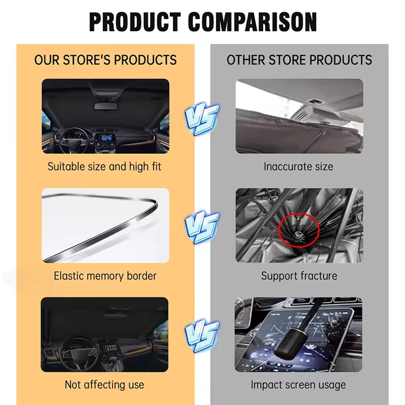 Foldable Front Windshield Sun  - đánh giá và giá Car Accessories Low Price