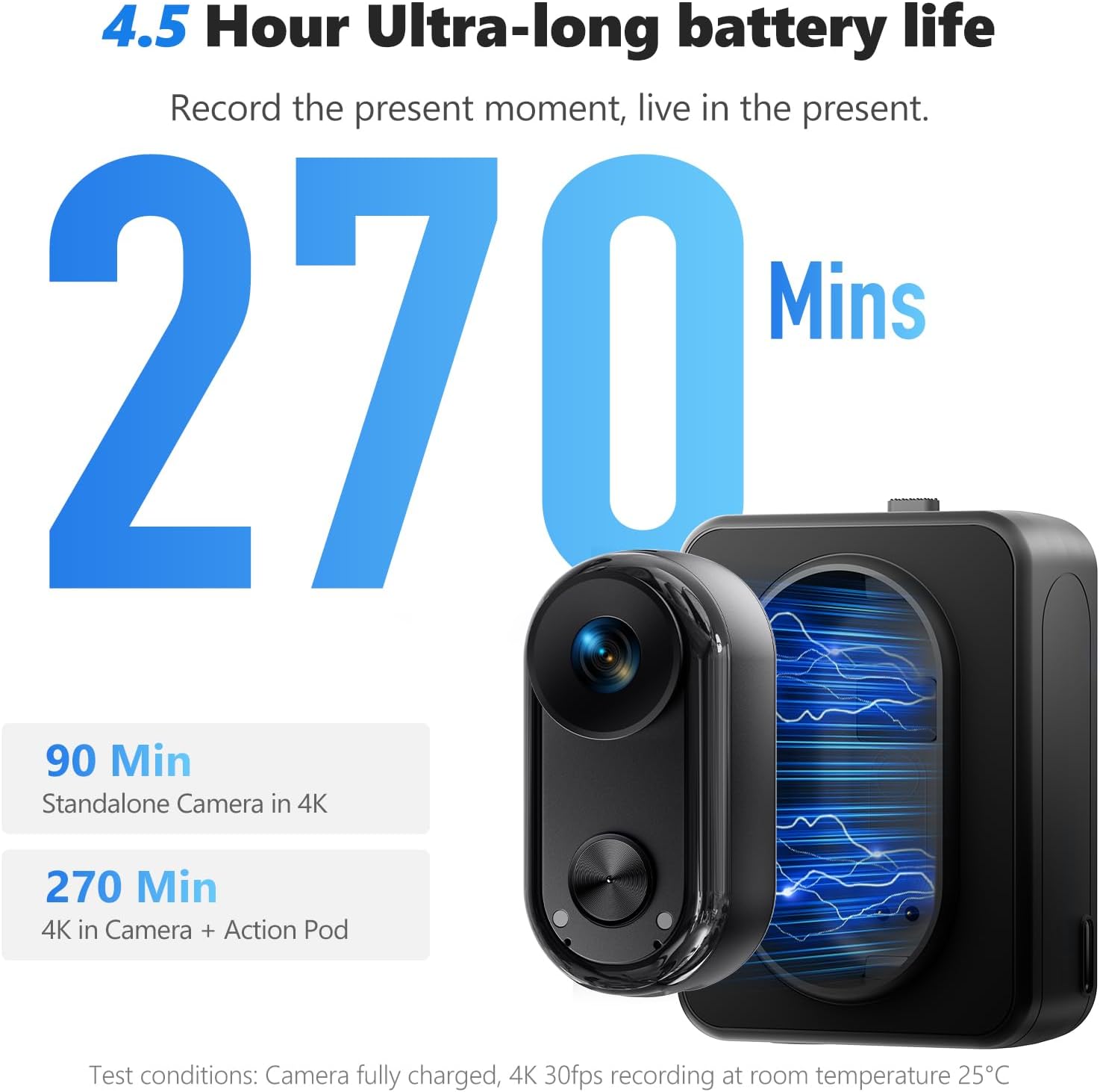 ANSVICAM 4K HD Mini Wifi Actio - đánh giá và giá Car Accessories Online