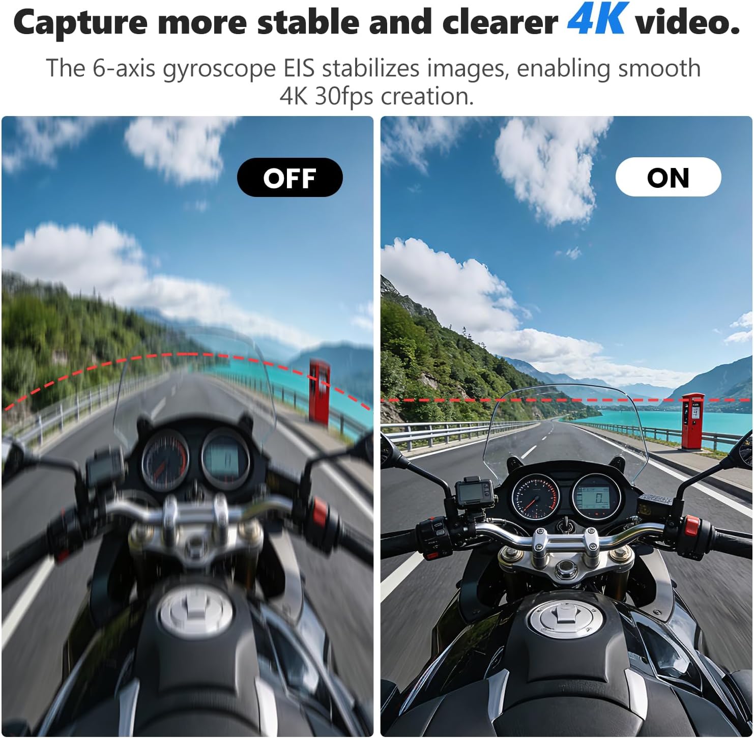 ANSVICAM 4K HD Mini Wifi Actio - đánh giá và giá Car Accessories Online