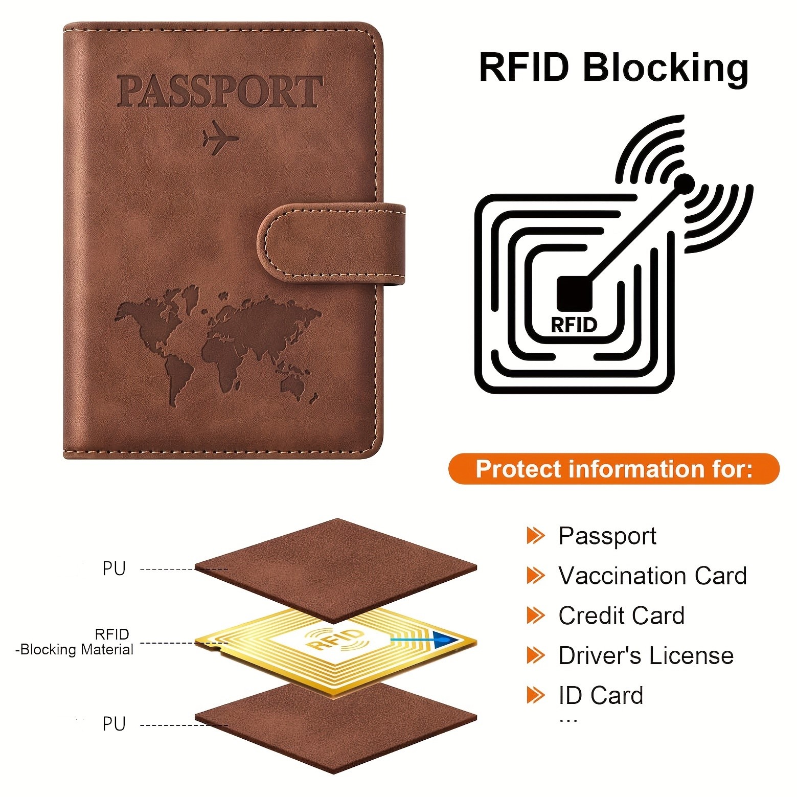 Passport Holder, Passport Cove - đánh giá và giá Car Accessories Must Have
