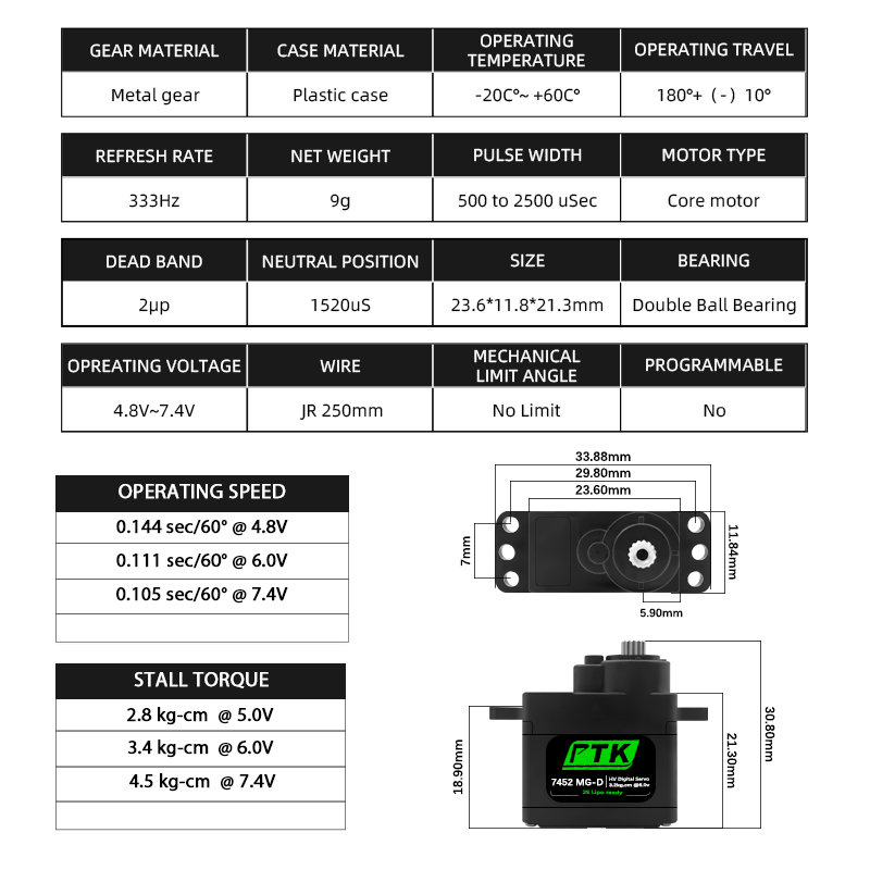 PTK 7452 MG-D 9g Digital Servo - đánh giá và giá D.A.D Car Accessories