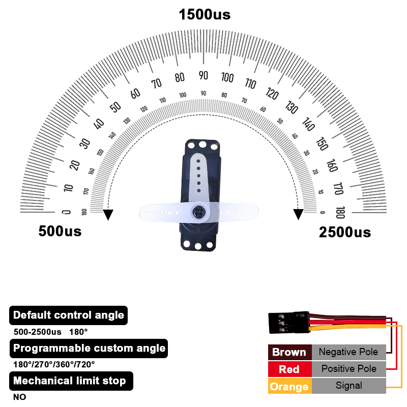 PTK 7452 MG-D 9g Digital Servo - đánh giá và giá D.A.D Car Accessories